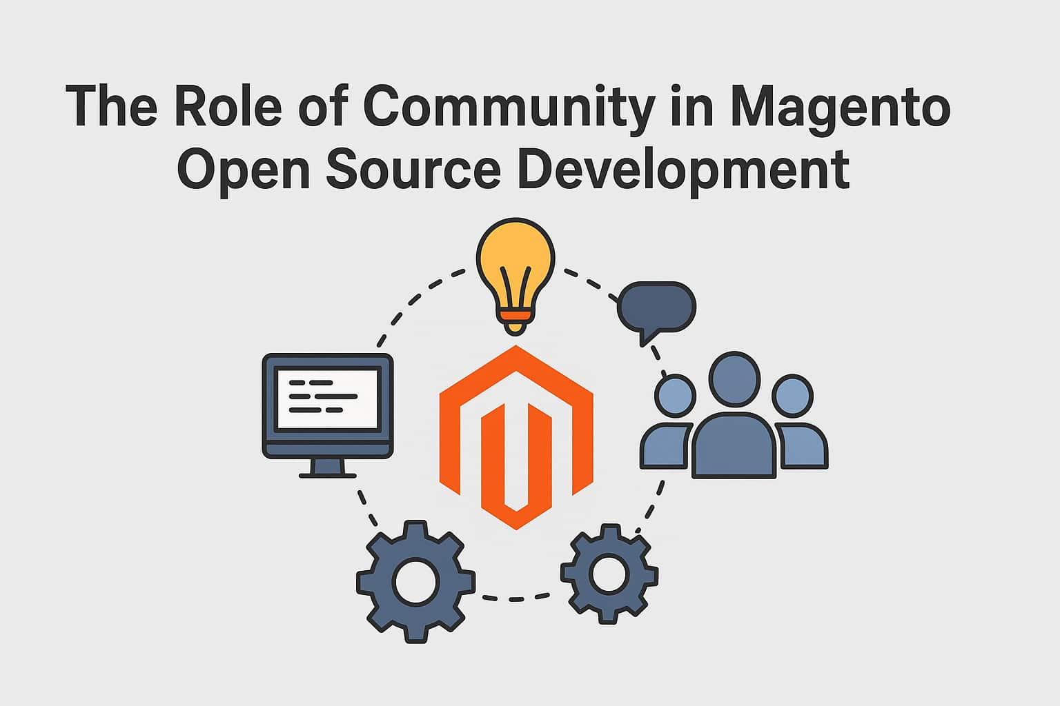 The Role of Community in Magento Open Source Development